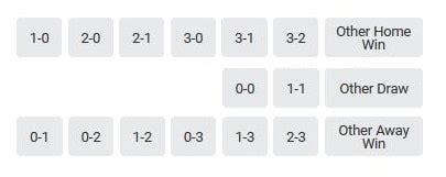 other home win meaning